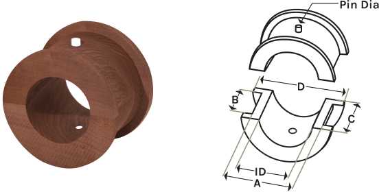 sc type 216 1 illustration